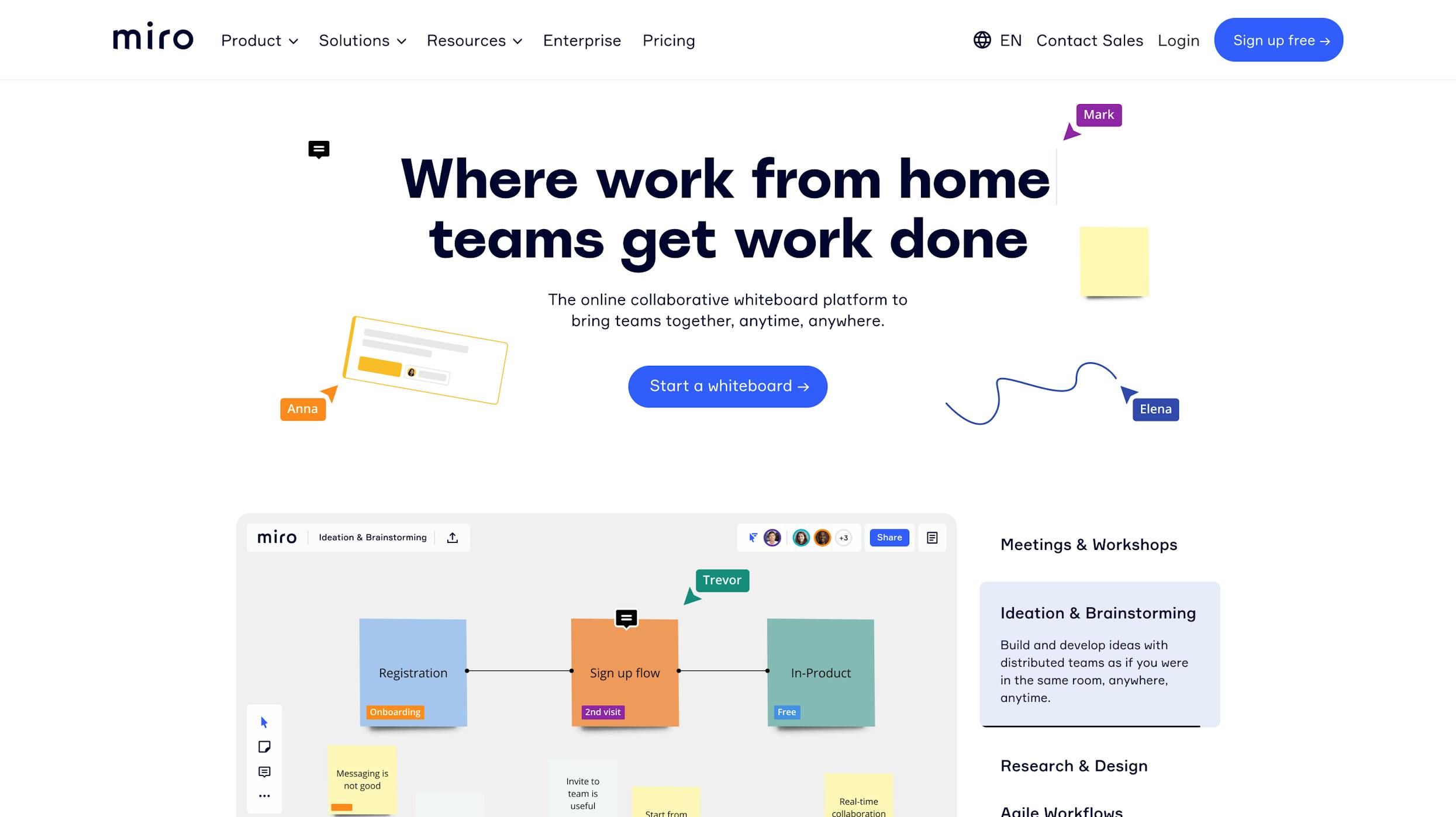 Miro elearning tools