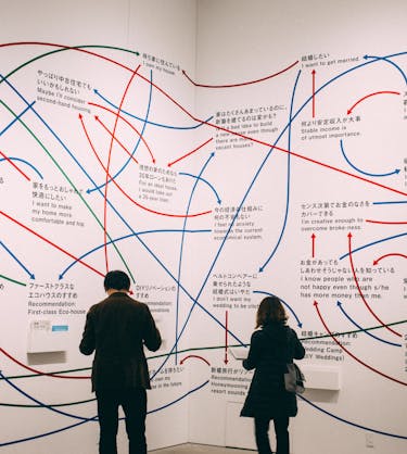 Museum exhibit representing annual training plan