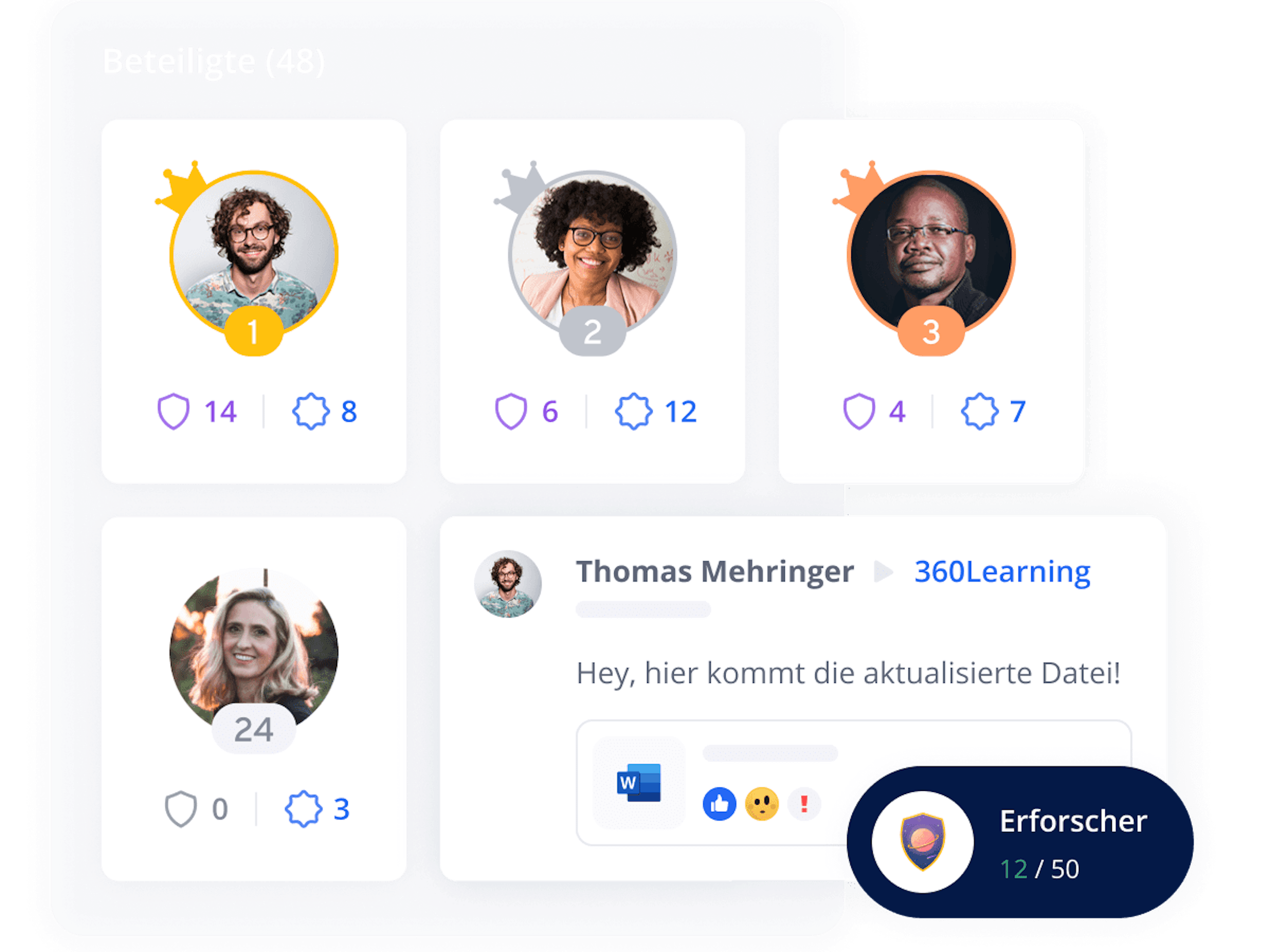 Collaborative Learning | 360Learning