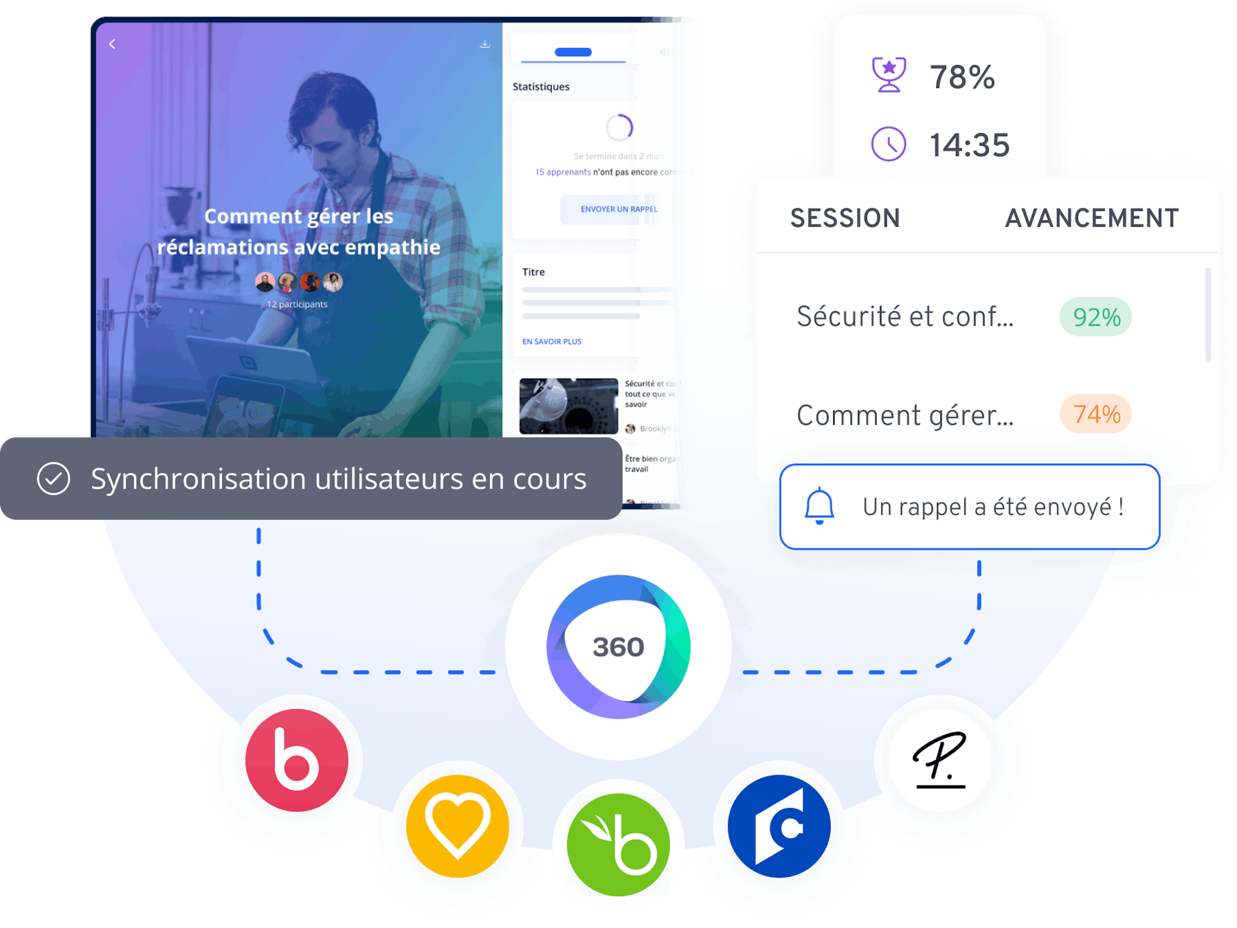 Automatisez et collaborez | 360Learning