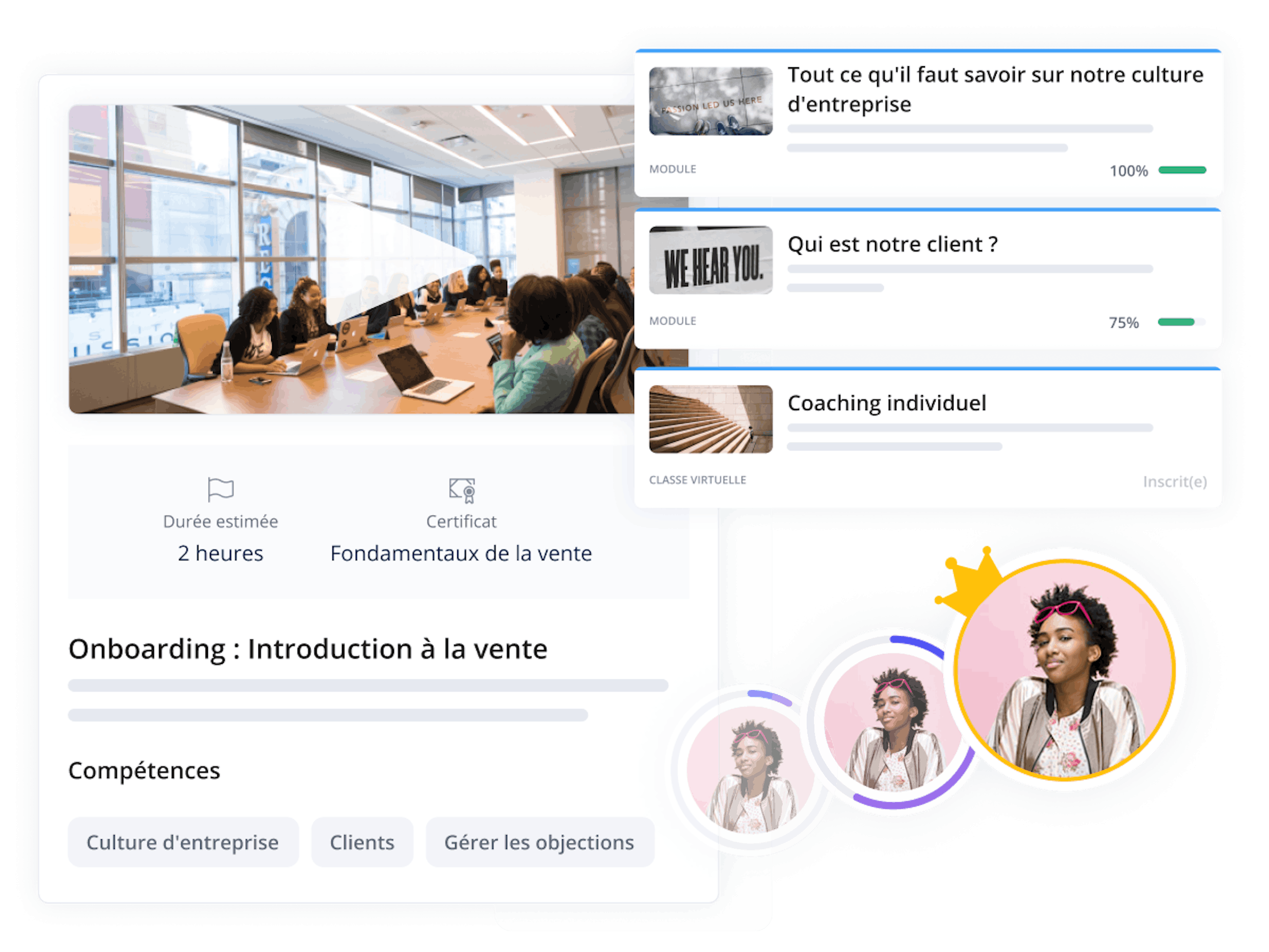 Vos nouvelles recrues productives rapidement