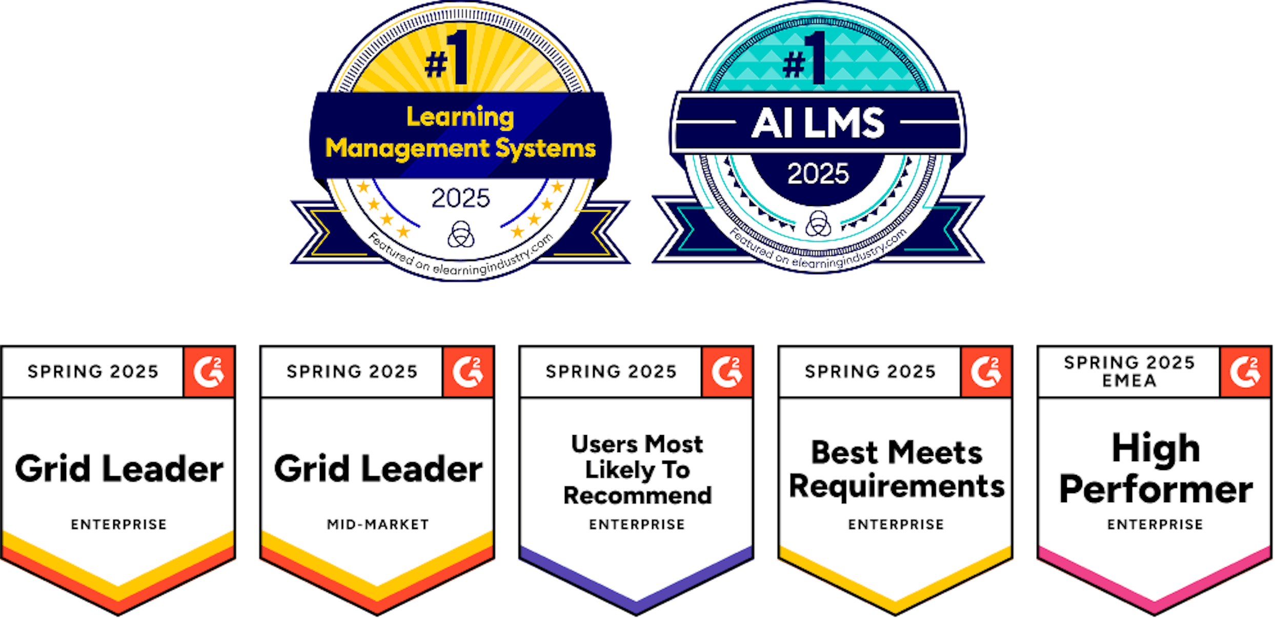 Display of some badges awarded to 360Learning in 2025