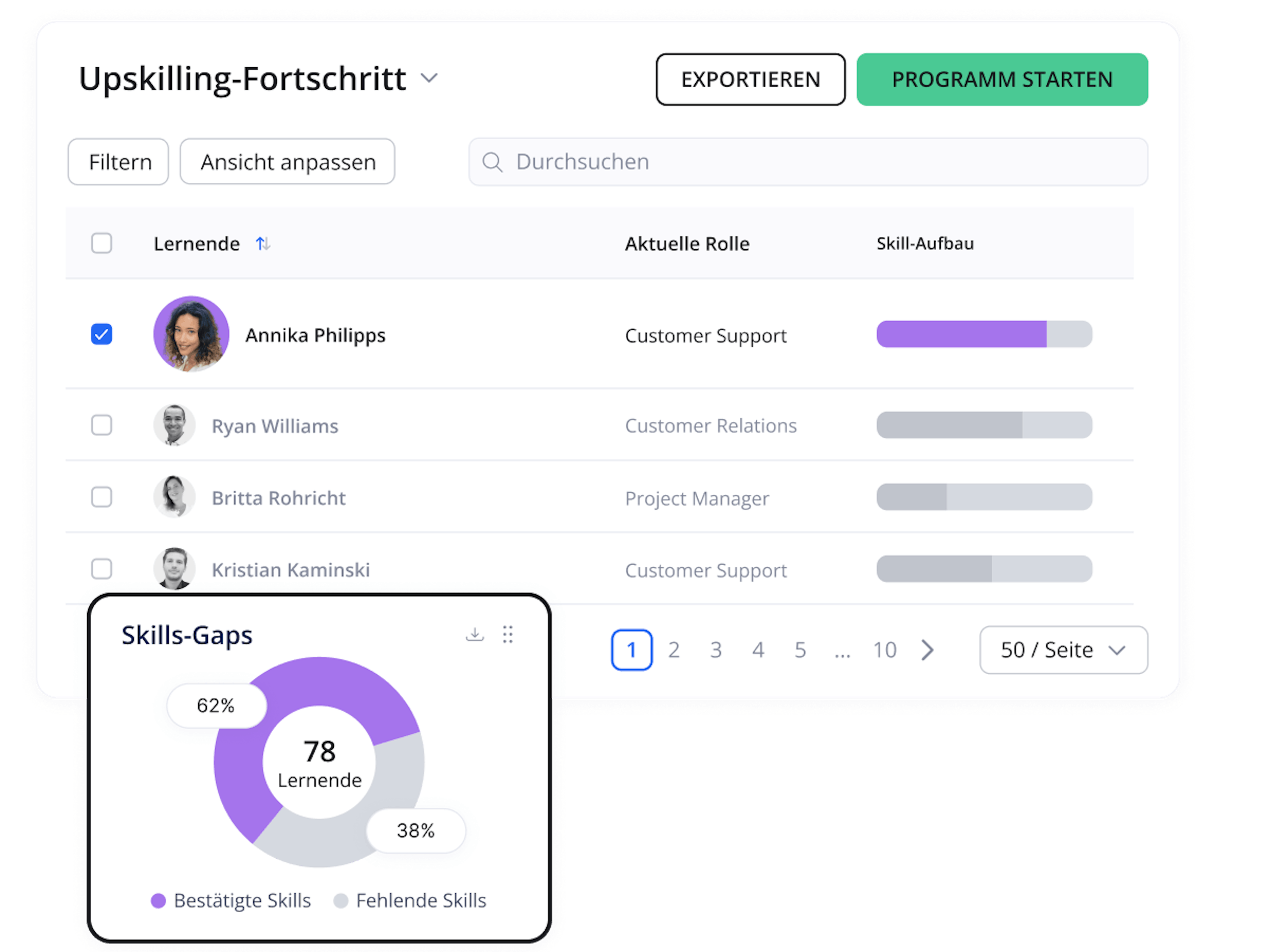 Upskilling-Programme | 360learning