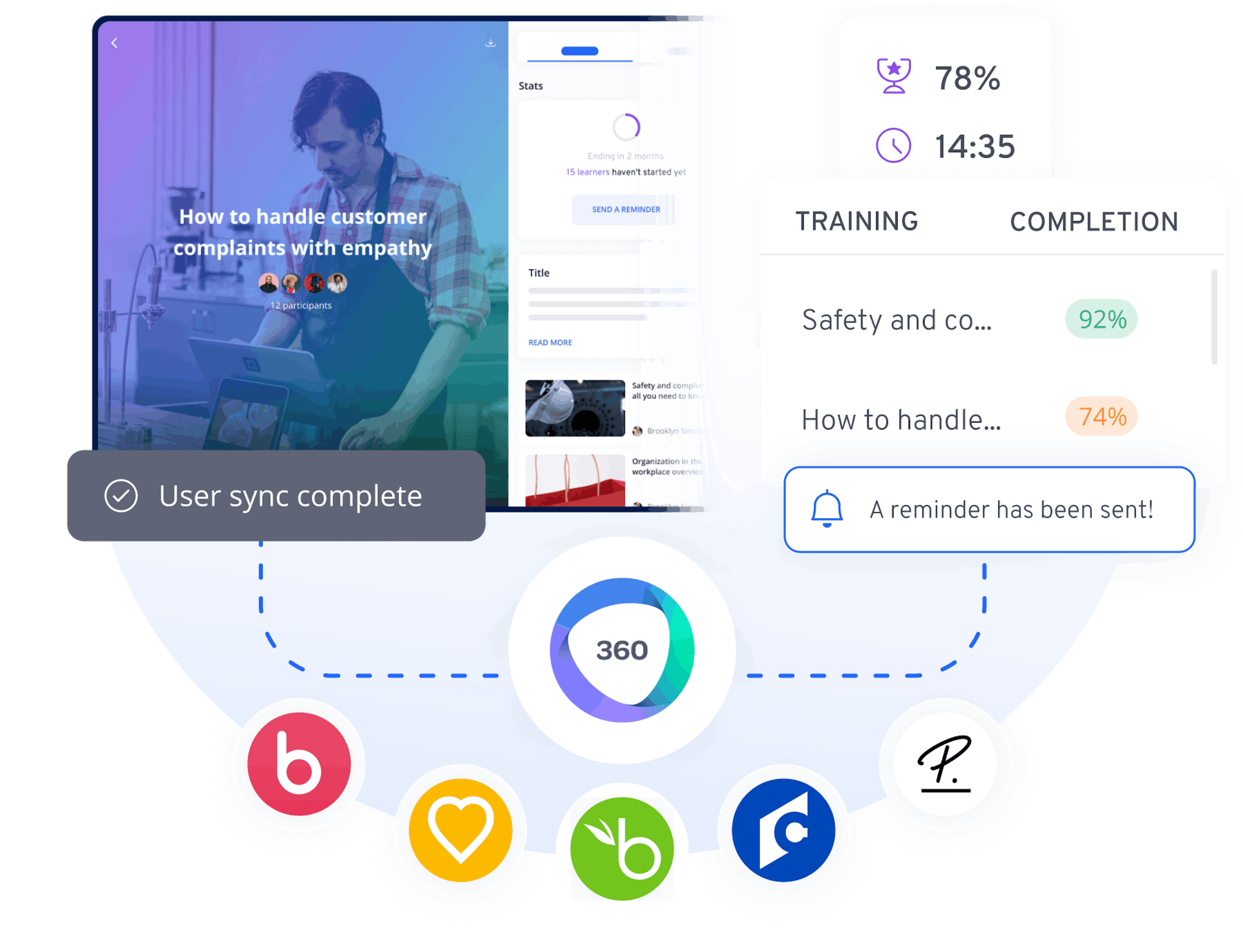 Frontline training - automate processes
