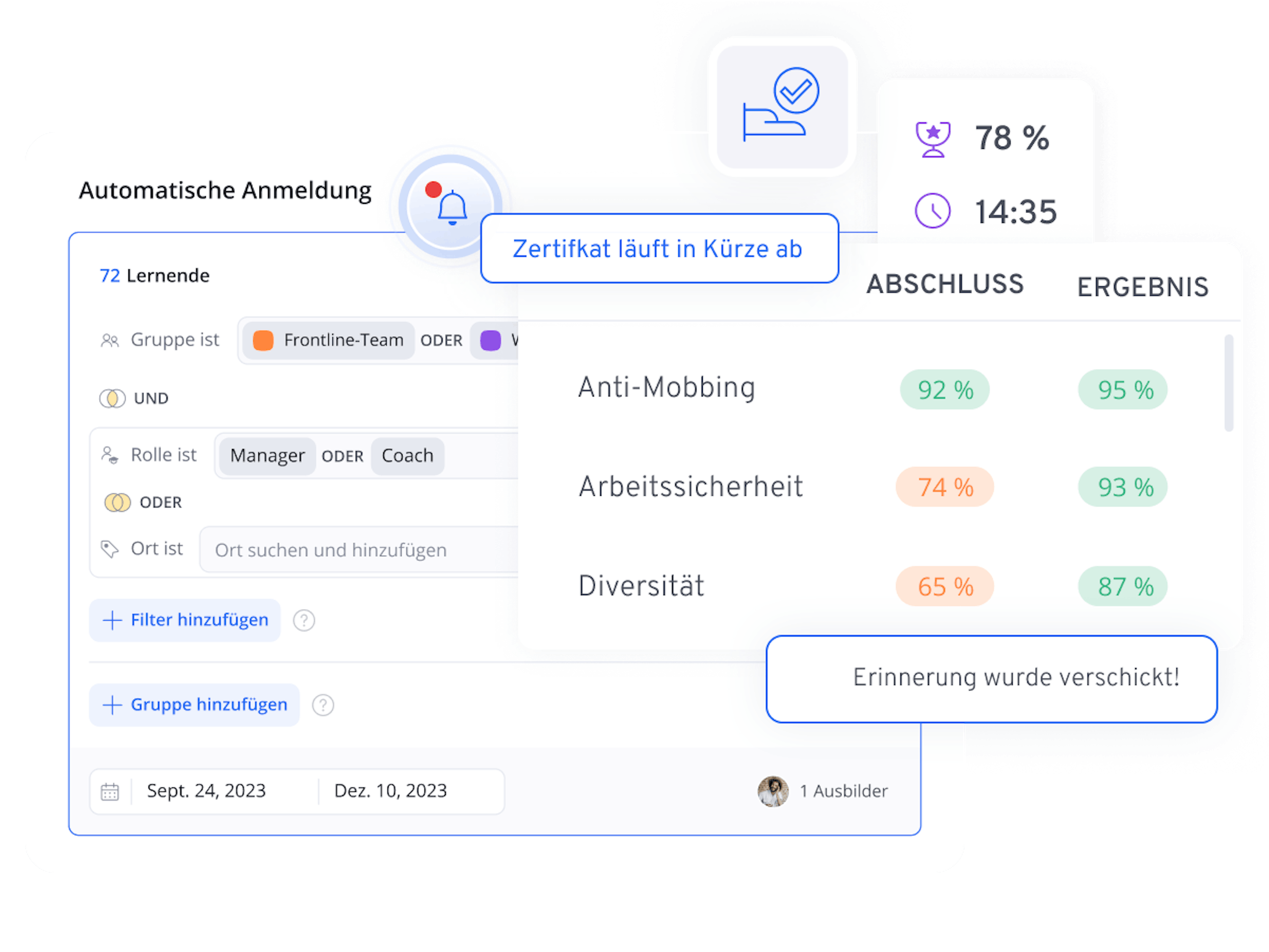 Compliance-Schulung: Automatisierung & Nachverfolgung